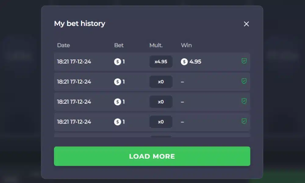 Caratteristiche chiave della slot machine Chicken Road